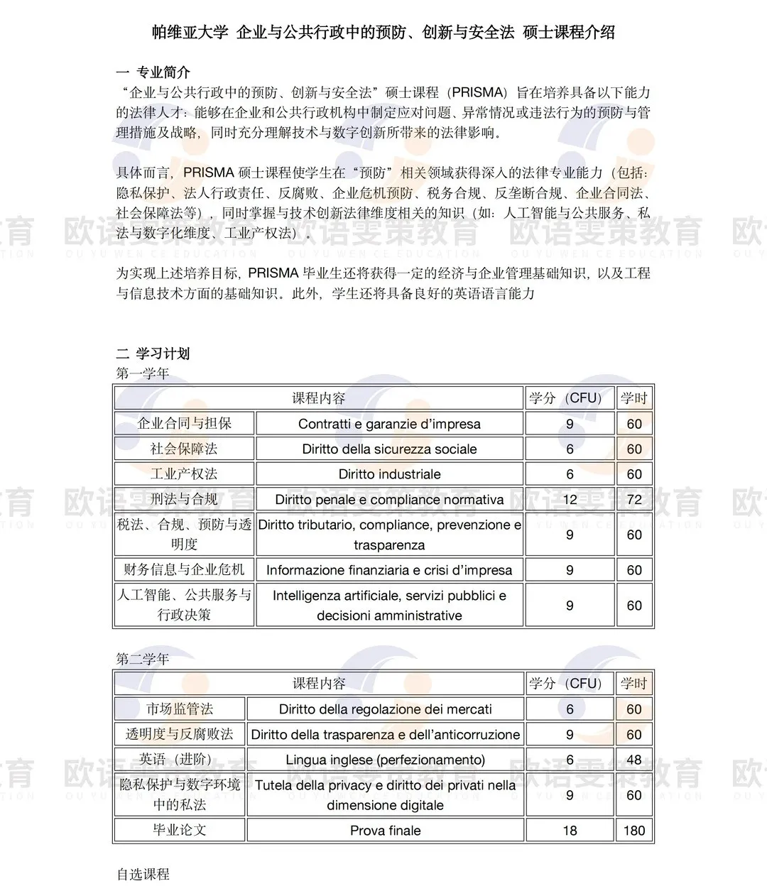 意大利留学 | 帕维亚大学法学硕士录取+专业解读： 企业与公共行政预防创新安全法