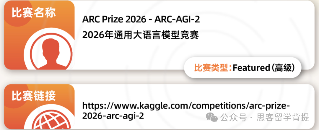 申CS/AI/DS专业硬核加分！高含金量Kaggle竞赛规则&课题一次讲透