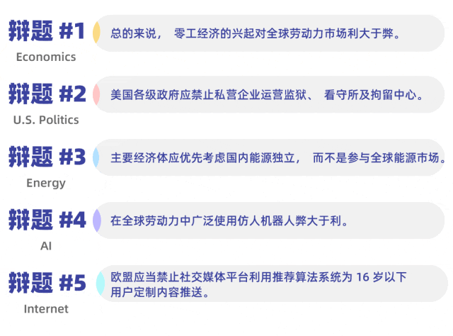 第一是它！众望所归还是意想不到？暑期辩题投票倒计时5天