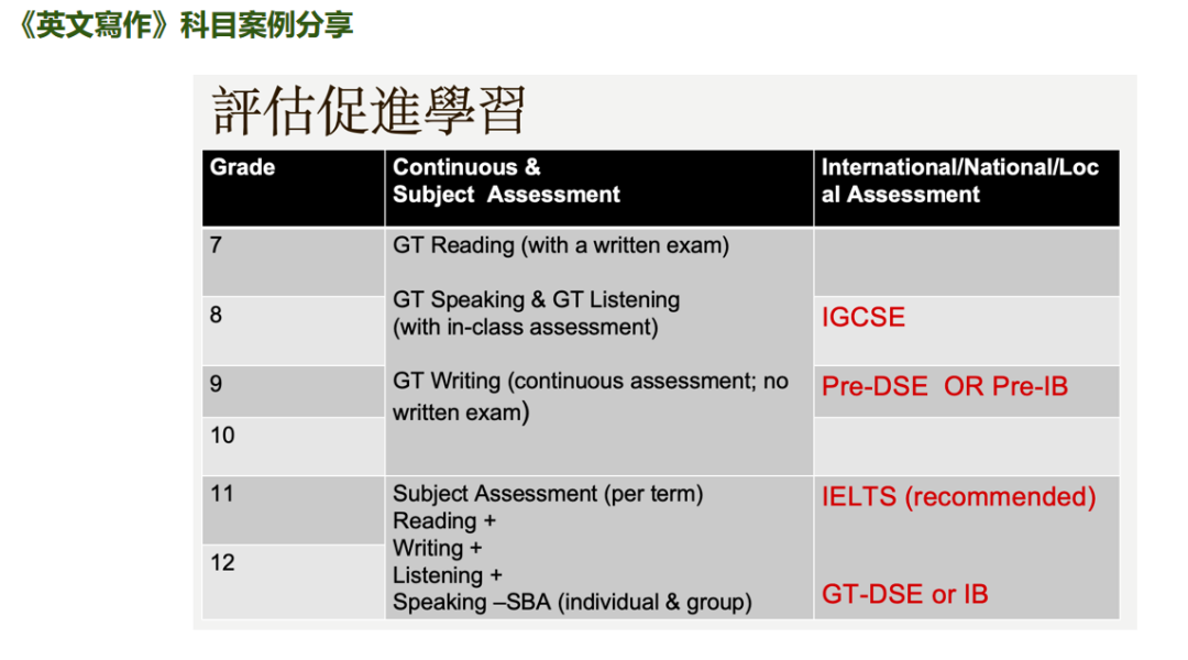 香港Band 1名校落户广州！5月23日前往优才书院GTCGZ一探究竟
