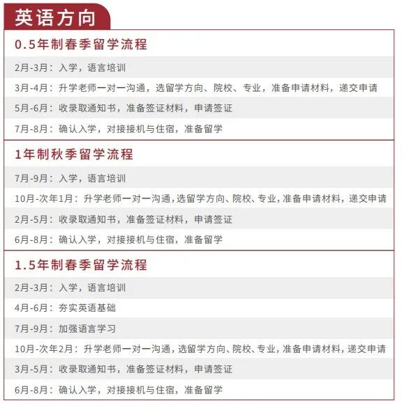 2+2中外合办 | 2026上海交通大学红藤计划(国际本科2+2)招生简章! 2+2中外合办 | 2026上海交通大学红藤计划(国际本科2+2)招生简章!