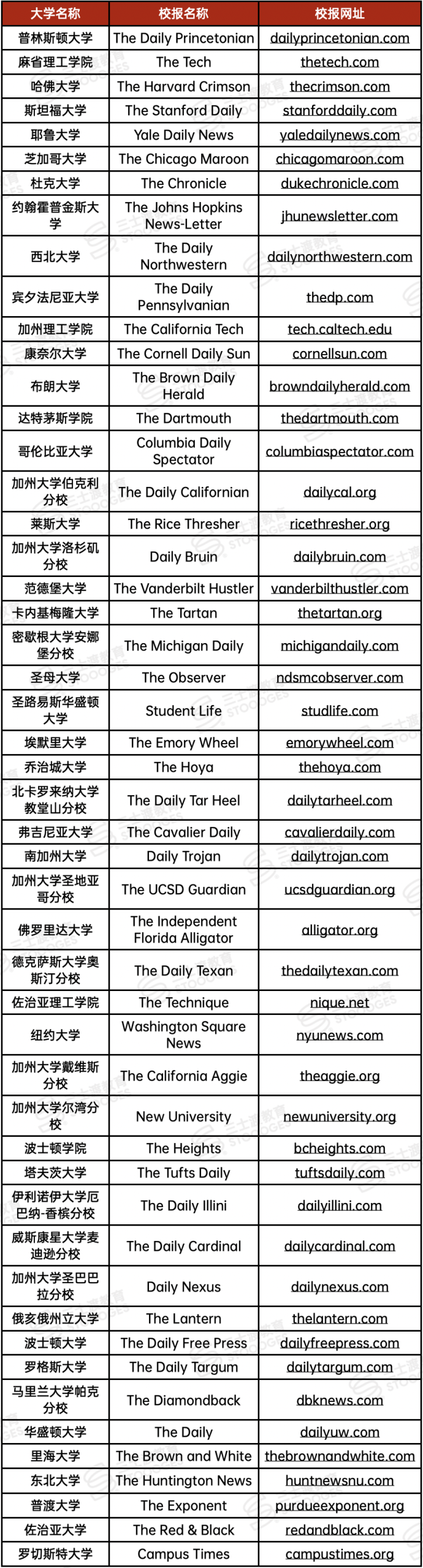 没人敢说吗？这两年，课外活动“假”得越来越明显了...