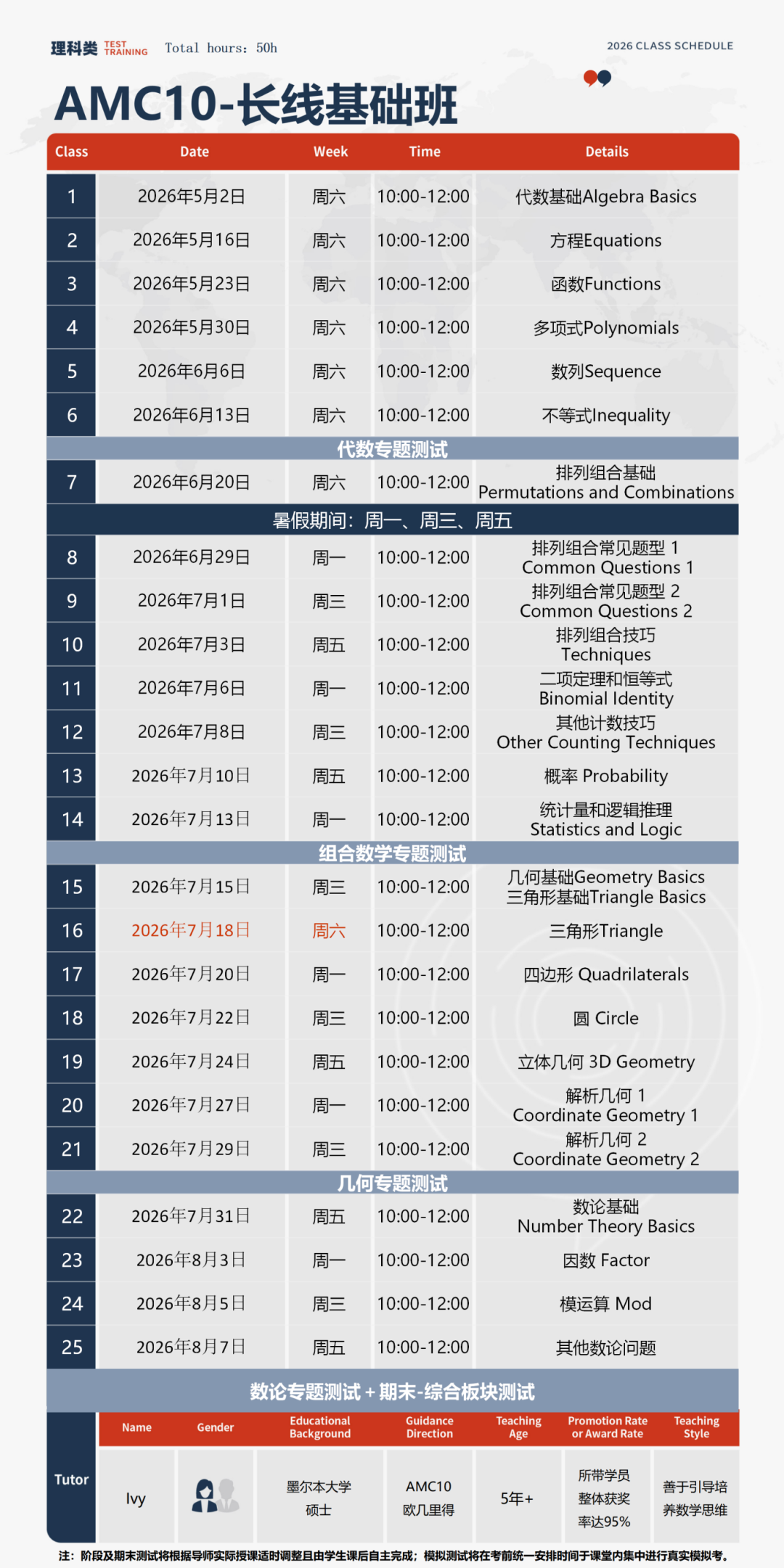 Euclid | 2026欧几里得竞赛分数线公布:top25% 66分!恭喜机构29位学员获奖! Euclid | 2026欧几里得竞赛分数线公布:top25% 66分!恭喜机构29位学员获奖!