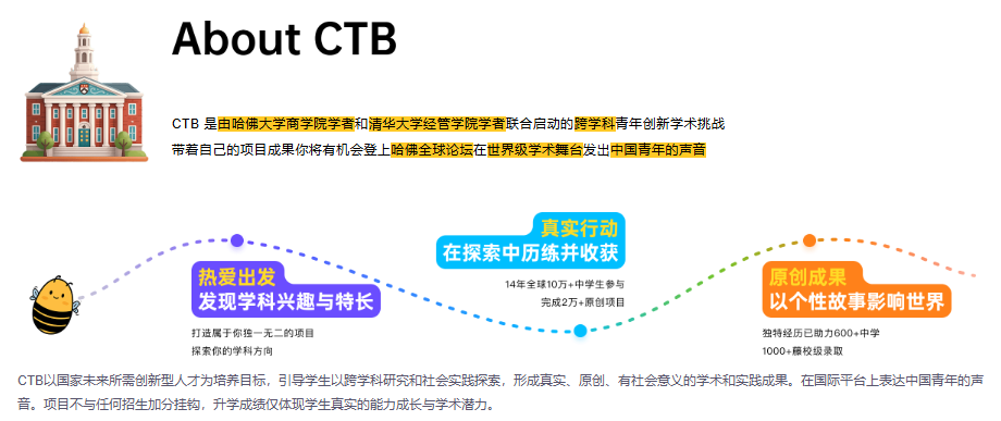2026CTB 热门课题汇总，CTB创新论坛参赛价值详解