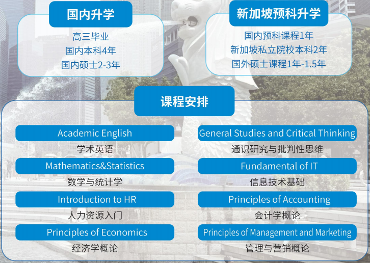 中外合办 | 2026哈尔滨工业大学（威海）—新加坡1+2国际预科项目