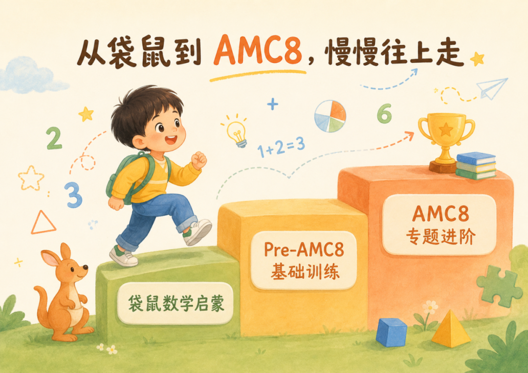 我小孩字都认不全，能学袋鼠数学？