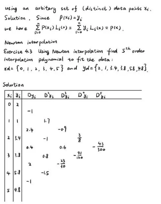 数学与统计学（Mathematics & Statistics），美国本科申请必读详解！