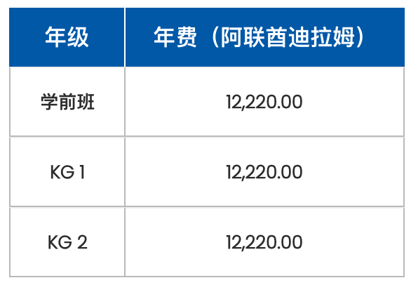 阿布扎比国际印度学校(International Indian School Abu Dhabi)入学指南 阿布扎比国际印度学校(International Indian School Abu Dhabi)入学指南