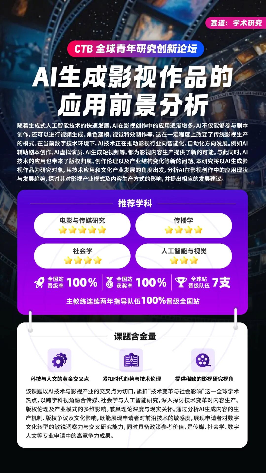 国际生解锁优质CTB课题:趣味创新+可执行度高!附选题规划到获奖指南 国际生解锁优质CTB课题:趣味创新+可执行度高!附选题规划到获奖指南
