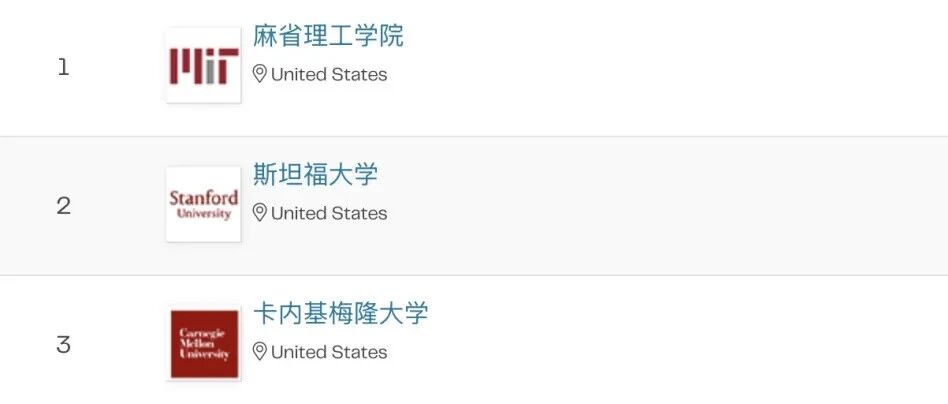 2026 QS 学科排名之计算机科学与信息系统篇：北美垄断前三 亚洲双雄崛起