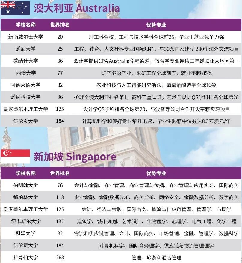 2026南京理工大学1+3/4中外合作办学国际本科招生简章 2026南京理工大学1+3/4中外合作办学国际本科招生简章