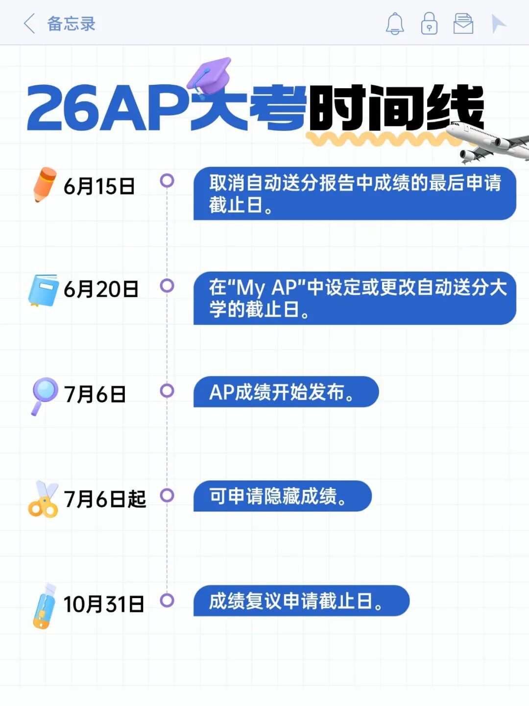 AP成绩全流程管理指南 AP成绩全流程管理指南