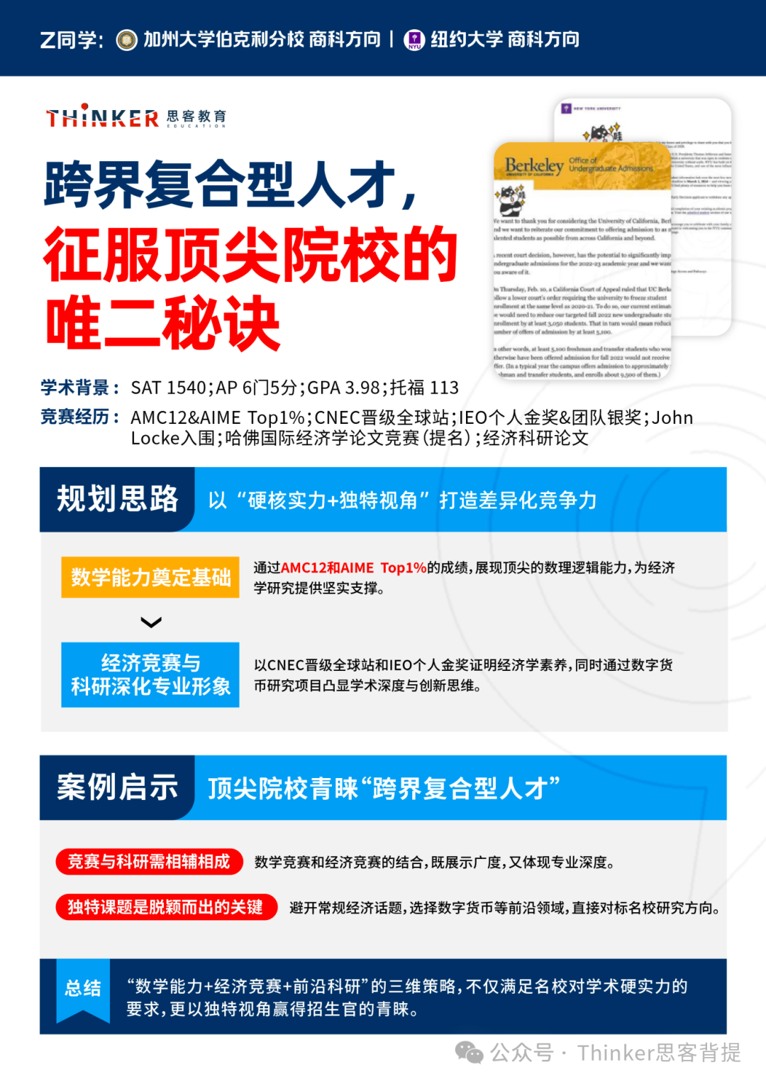 JohnLocke来不及提交 9-12年级写作竞赛选赛建议 人文社科速看