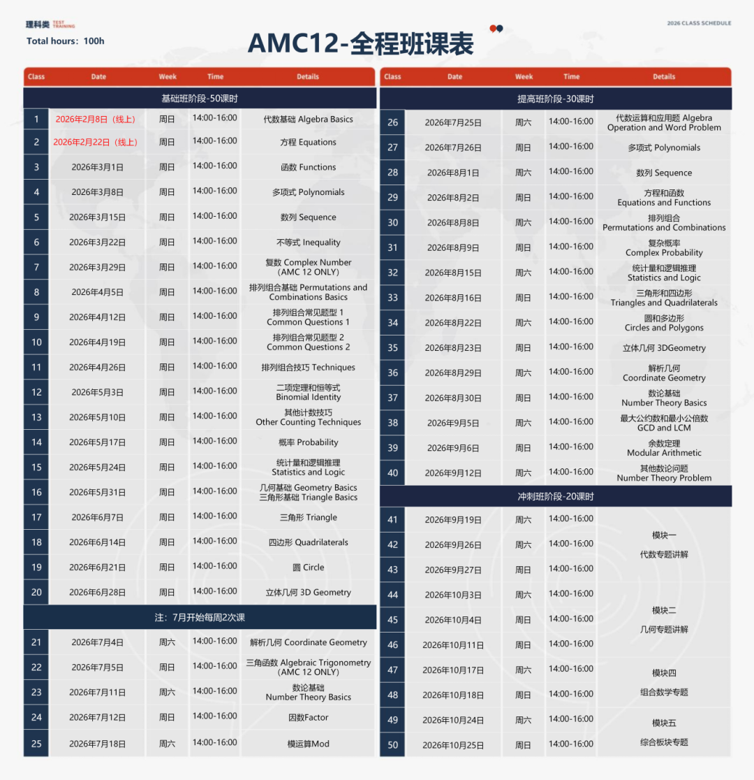 为何深圳顶尖国际学校都在参加AMC竞赛?机构AMC8/10/12多种辅导班型可选 为何深圳顶尖国际学校都在参加AMC竞赛?机构AMC8/10/12多种辅导班型可选