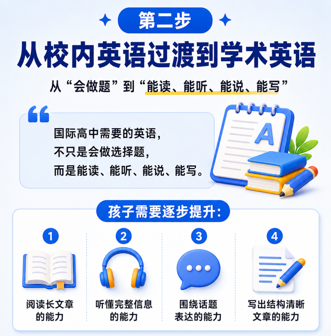 体制内升国际高中，别等录取后才开始准备