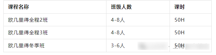 一文讲清欧几里得数学竞赛含金量/报名方式/奖项设置，附机构教育欧几里得竞赛培训+历年真题*