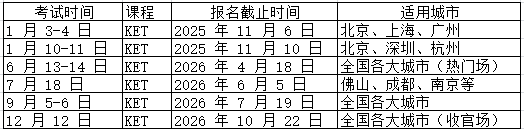 2026年KET考试时间什么时候 一文读懂剑桥KET考试时间 报名流程