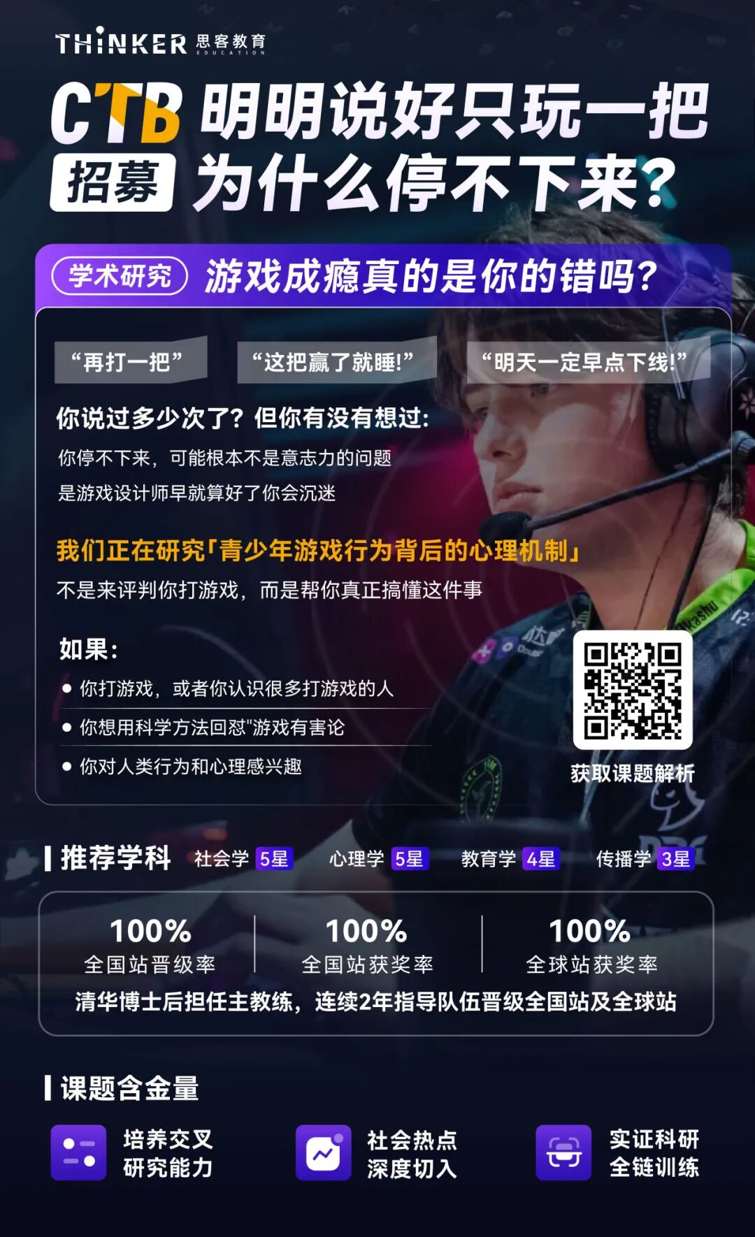 国际生解锁优质CTB课题:趣味创新+可执行度高!附选题规划到获奖指南 国际生解锁优质CTB课题:趣味创新+可执行度高!附选题规划到获奖指南