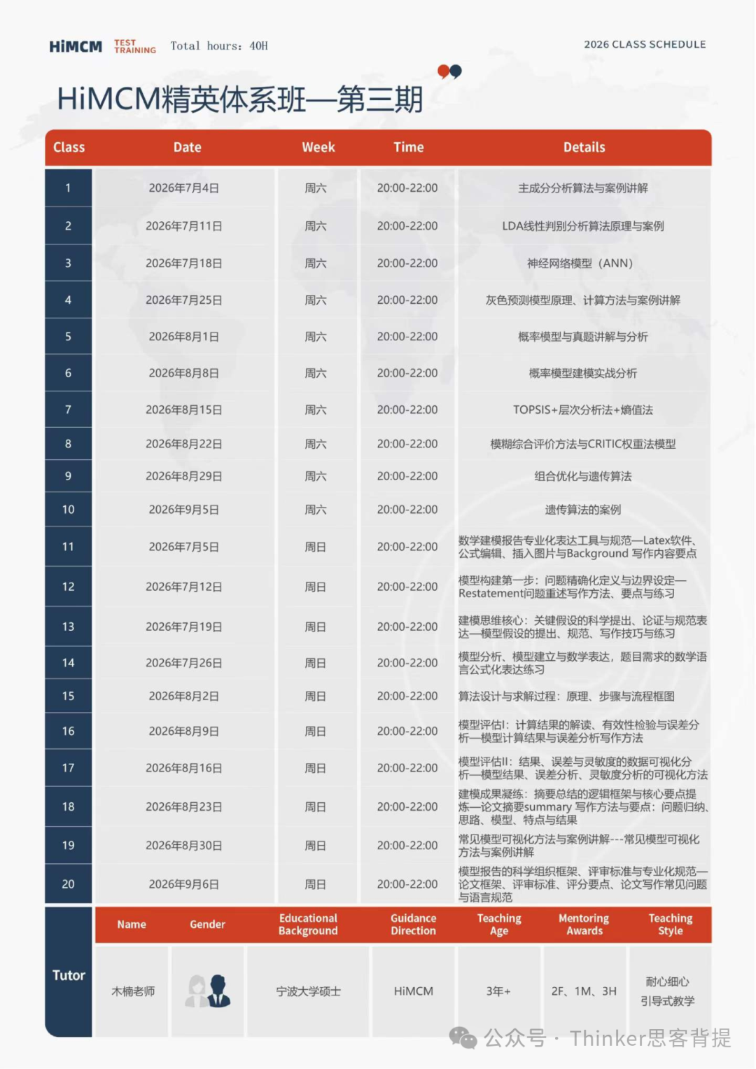 HiMCM可以跨学校组队了？2026himcm官网新规则解读！附himcm建模辅导