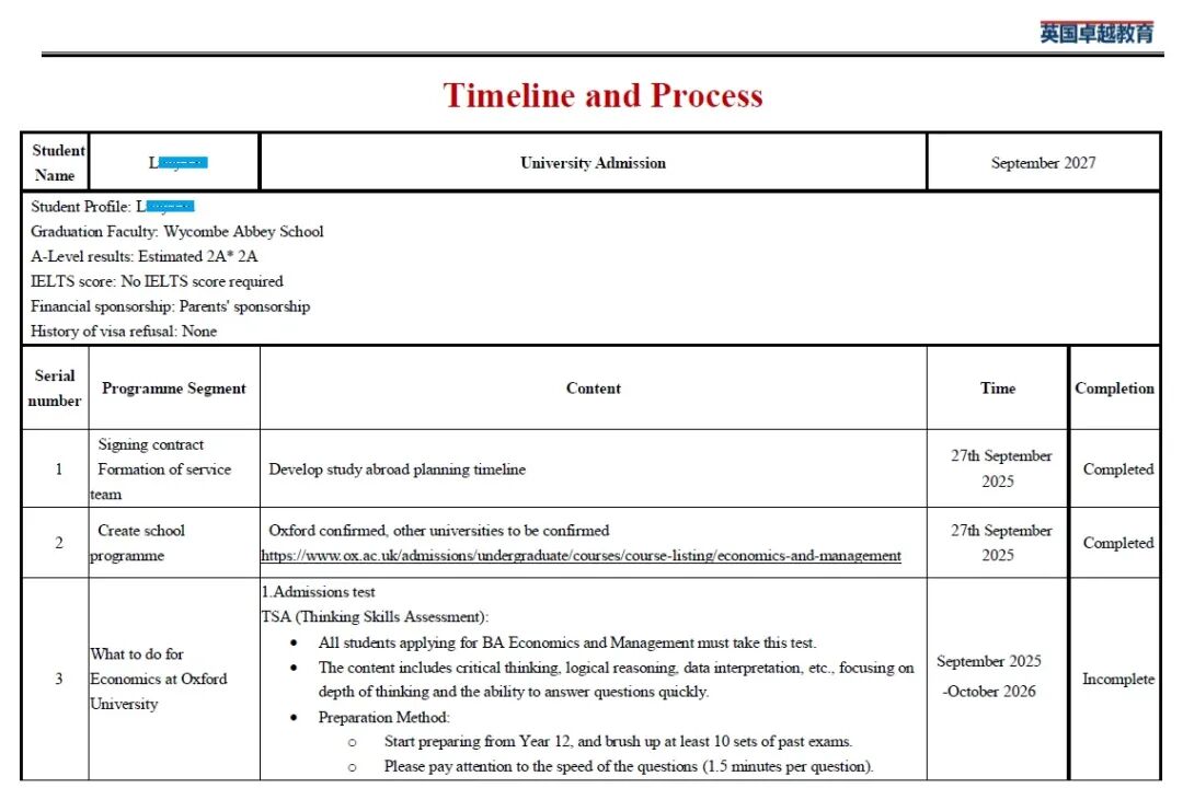 牛津大学导师谈E&M申请:录取率仅5%的热门专业,真正想要什么样的学生? 牛津大学导师谈E&M申请:录取率仅5%的热门专业,真正想要什么样的学生?