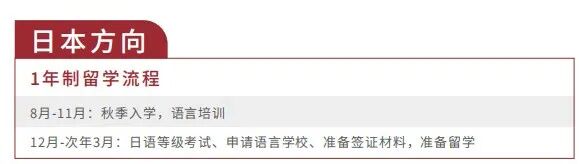 上海中外合办 | 2026上海交通大学樱花计划 (国际本科1+4日本) 招生简章！