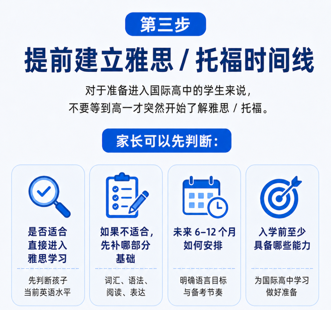 体制内升国际高中，别等录取后才开始准备