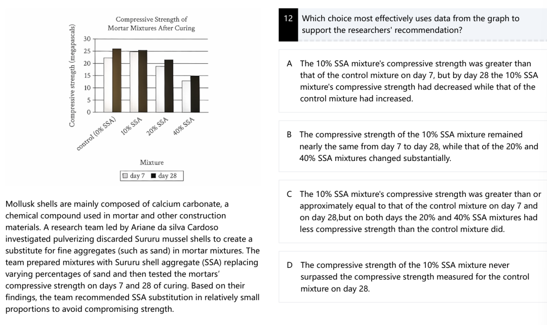 SAT学生提问：为什么我做的5月题目和你们的不一样？