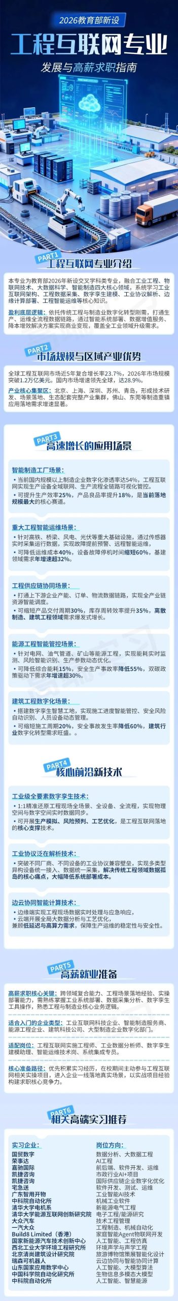 求职指南