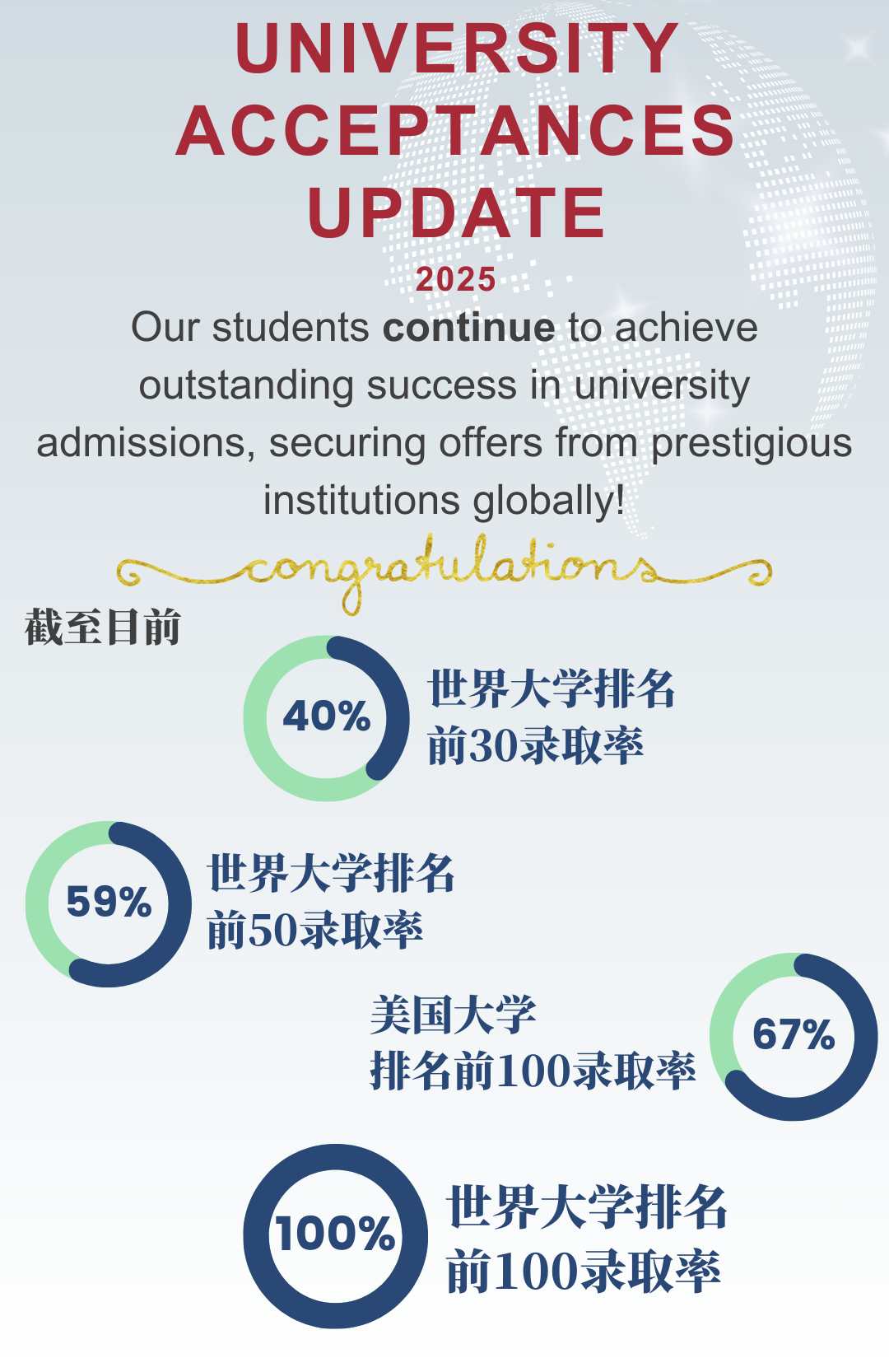 上海日高学校｜JHS上海金苹果学校