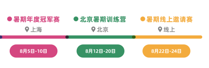 第一是它！众望所归还是意想不到？暑期辩题投票倒计时5天
