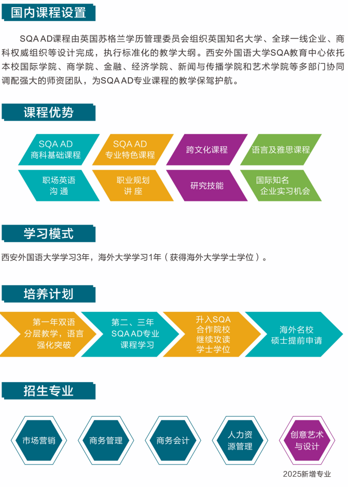 3+1中外合办 | 2026西安外国语大学SQA3+1国际本科招生简章！