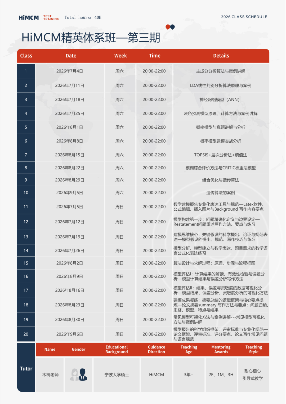 Euclid | 2026欧几里得竞赛分数线公布:top25% 66分!恭喜机构29位学员获奖! Euclid | 2026欧几里得竞赛分数线公布:top25% 66分!恭喜机构29位学员获奖!