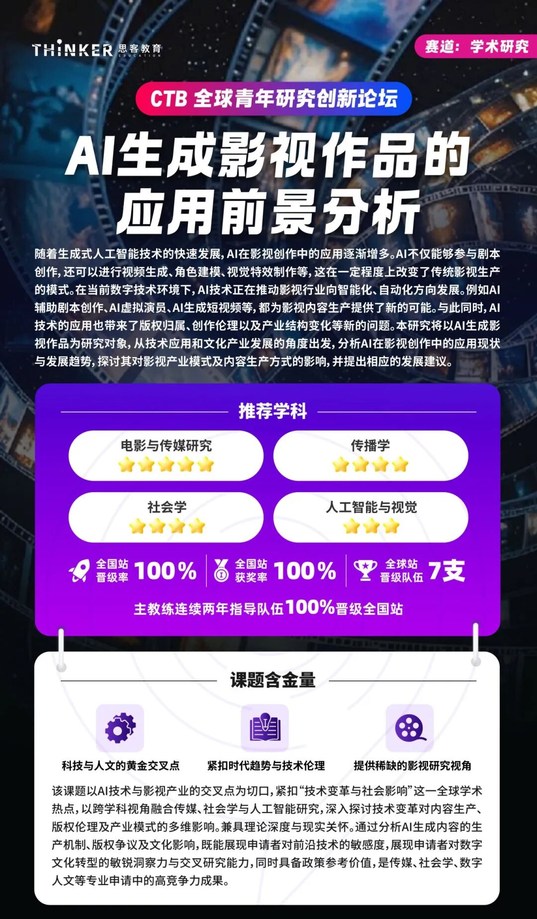 新赛季来袭!一文分清CTB三大参赛赛道差异(附机构CTB最新课题~) 新赛季来袭!一文分清CTB三大参赛赛道差异(附机构CTB最新课题~)