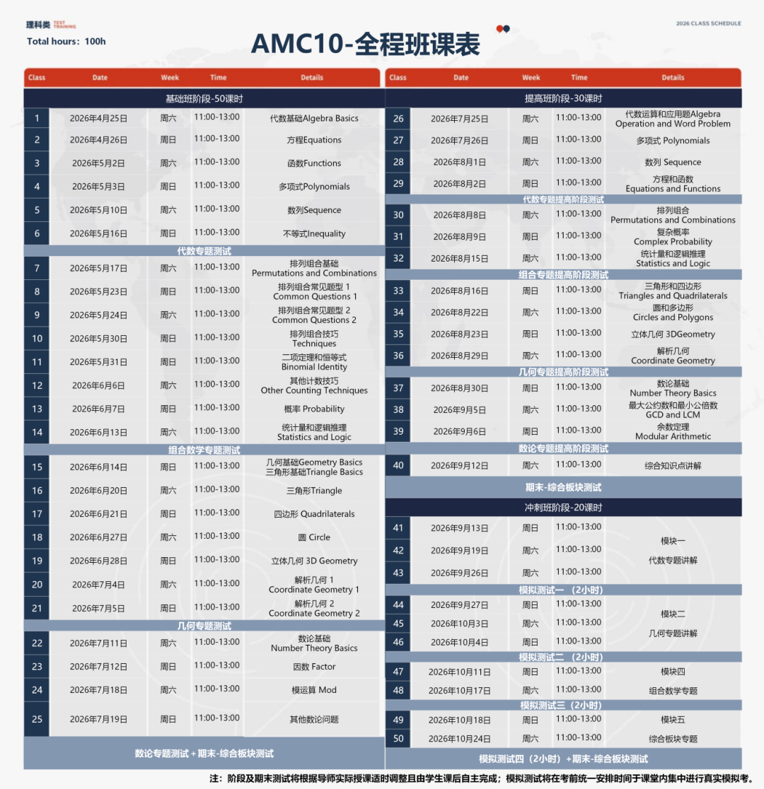 为何深圳顶尖国际学校都在参加AMC竞赛?机构AMC8/10/12多种辅导班型可选 为何深圳顶尖国际学校都在参加AMC竞赛?机构AMC8/10/12多种辅导班型可选