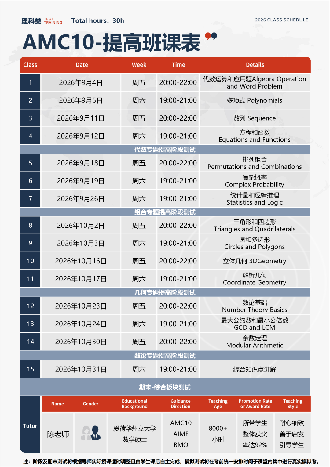 为何深圳顶尖国际学校都在参加AMC竞赛?机构AMC8/10/12多种辅导班型可选 为何深圳顶尖国际学校都在参加AMC竞赛?机构AMC8/10/12多种辅导班型可选