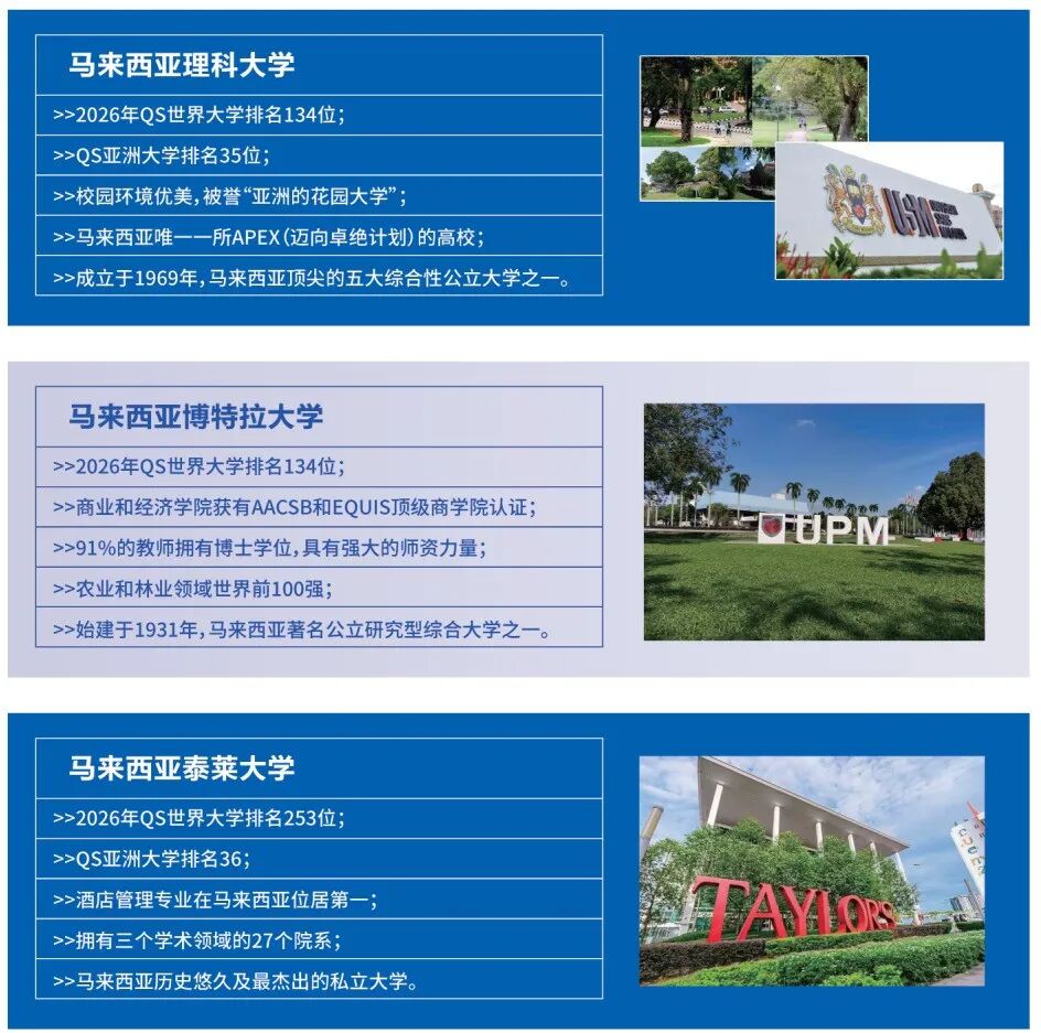 中外合办 | 2026哈尔滨工业大学（威海）—马来西亚留学预科