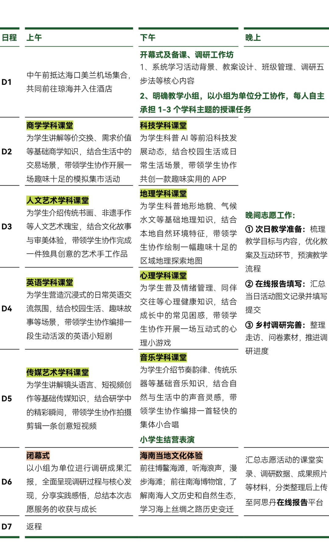 谁懂啊！把小众学科玩进海南乡村课堂也太酷了 ！
