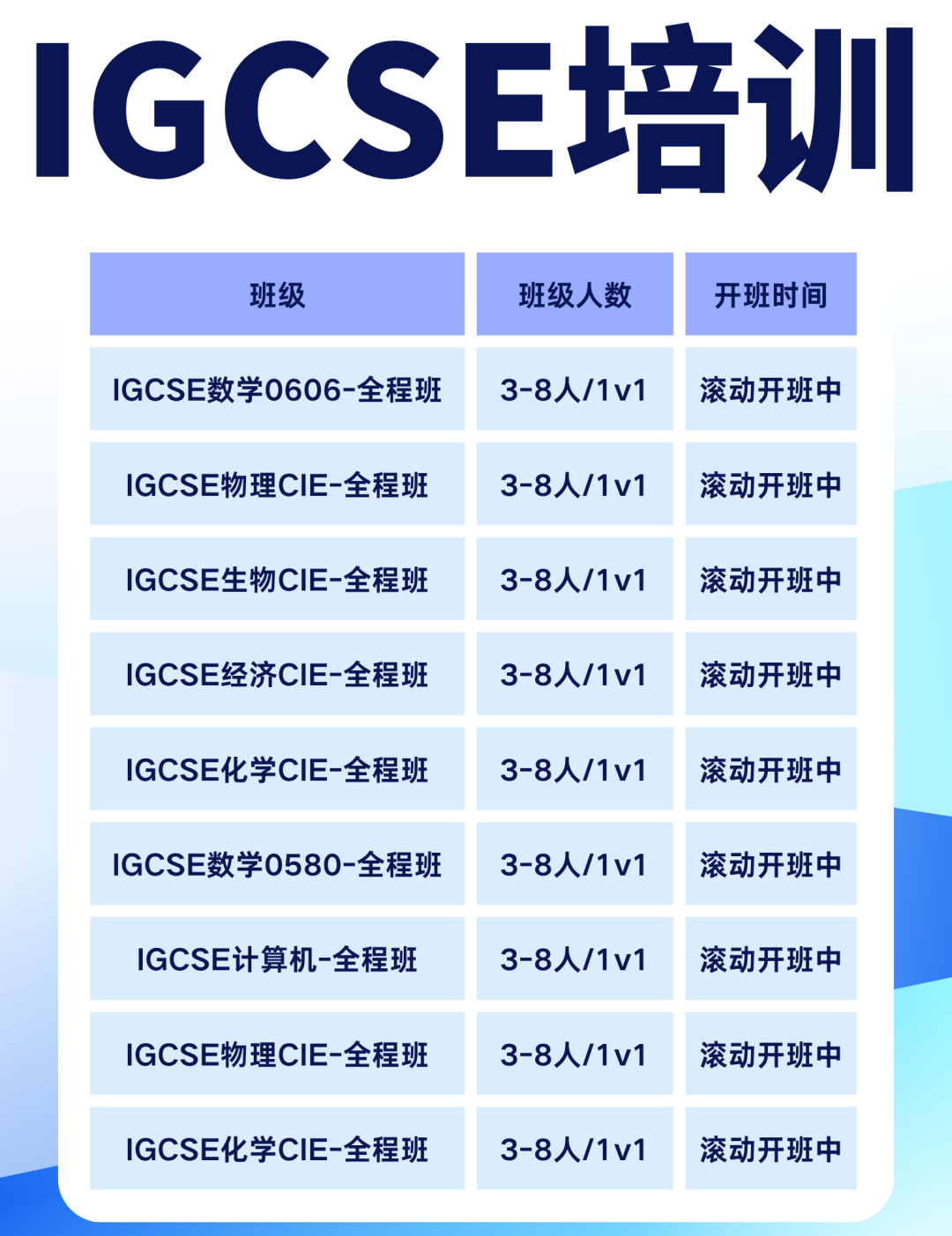 2026年IGCSE夏季大考注意事项！Alevel培训小班课一对一线上线下辅导
