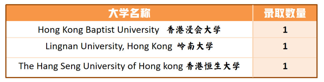 上海国际学校｜上海杨浦双语国际高中
