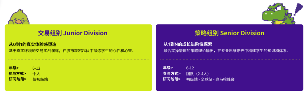 CNEC/CBPA/SIC该如何选择？机构【商科竞赛申请包】助力奖项冲刺！