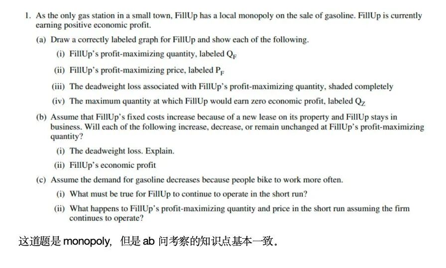 AP微观经济考情速递|近10年最简单?明年冲5分必看攻略! AP微观经济考情速递|近10年最简单?明年冲5分必看攻略!