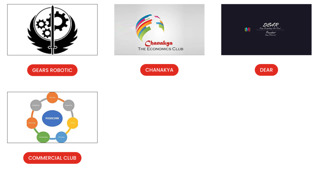 阿布扎比印度学校(Abu Dhabi Indian School)入学指南 阿布扎比印度学校(Abu Dhabi Indian School)入学指南