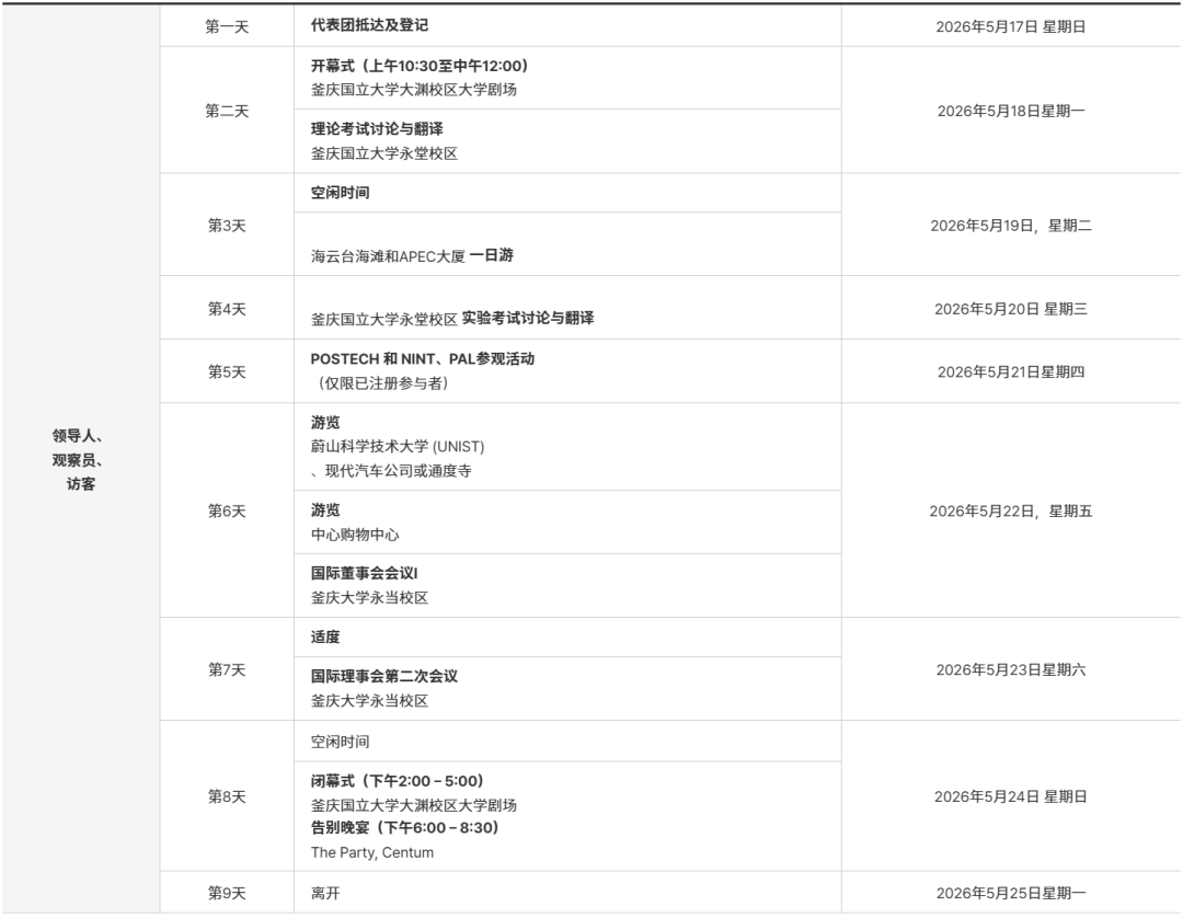 2026亚洲物理奥林匹克竞赛(APhO)今日开启!27个国家及地区参与,中国队8人出征 2026亚洲物理奥林匹克竞赛(APhO)今日开启!27个国家及地区参与,中国队8人出征