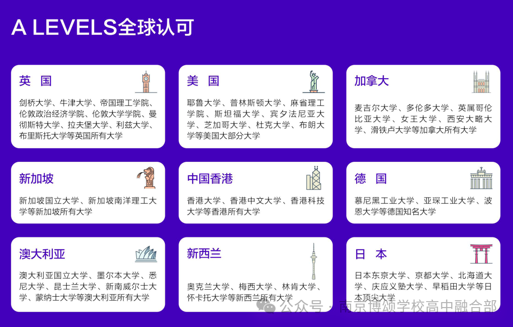 南京博颂学校：一所从幼儿园到高中的K12民办双语双通道国际化学校