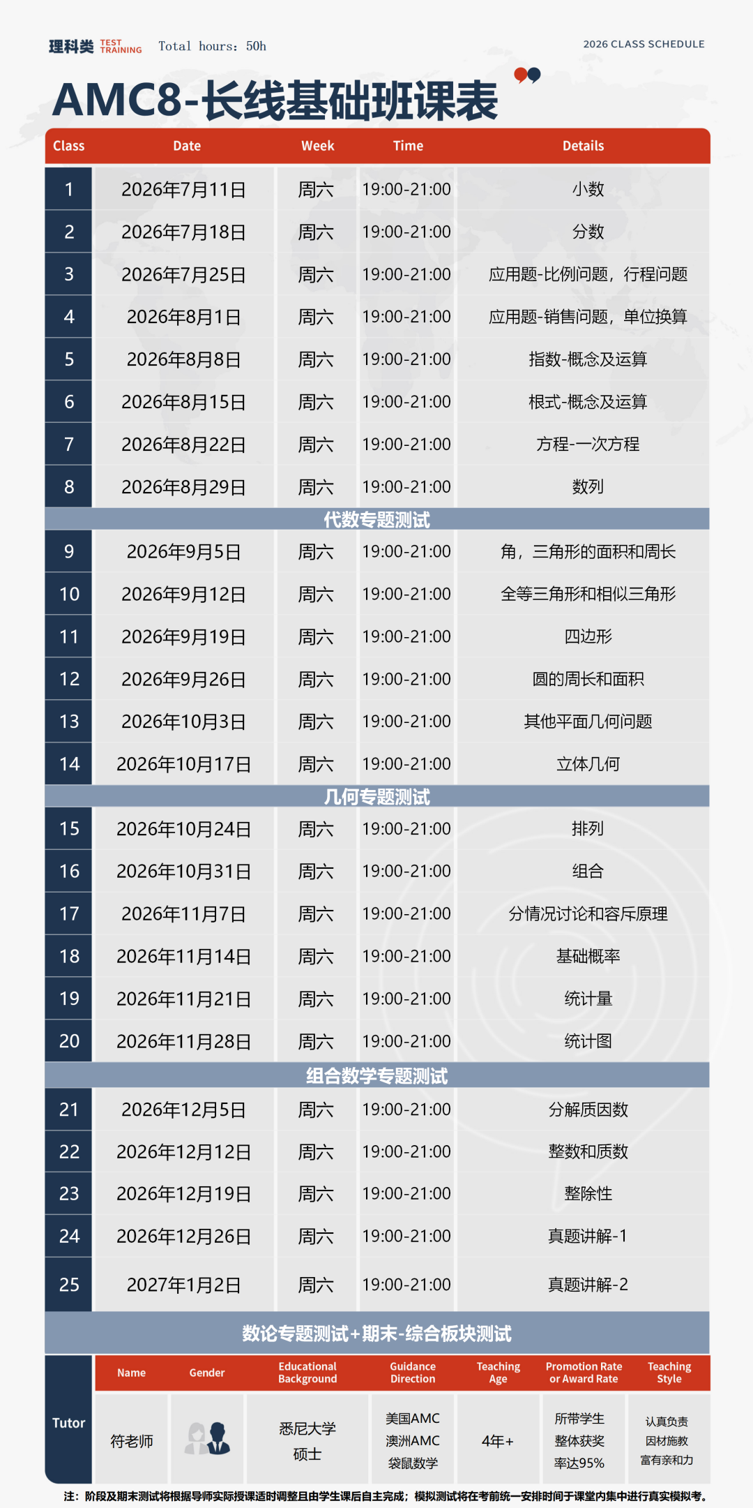 为何深圳顶尖国际学校都在参加AMC竞赛?机构AMC8/10/12多种辅导班型可选 为何深圳顶尖国际学校都在参加AMC竞赛?机构AMC8/10/12多种辅导班型可选