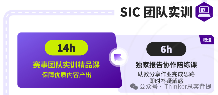 新手商赛推荐——SIC中学生投资商赛考什么?sic秋季赛培训报名中!(9-12年级) 新手商赛推荐——SIC中学生投资商赛考什么?sic秋季赛培训报名中!(9-12年级)