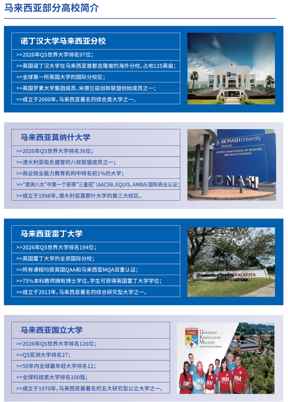 中外合办 | 2026哈尔滨工业大学（威海）—马来西亚留学预科