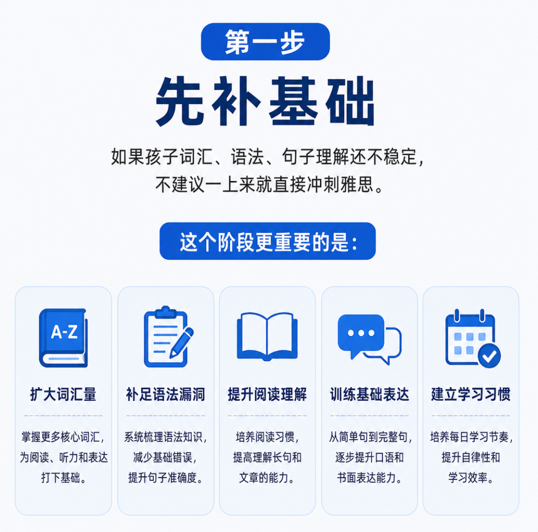 体制内升国际高中，别等录取后才开始准备