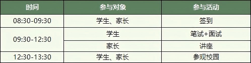 上海A-Level学校盘点：圣华紫竹、光华启迪、上实剑桥、阿德科特…