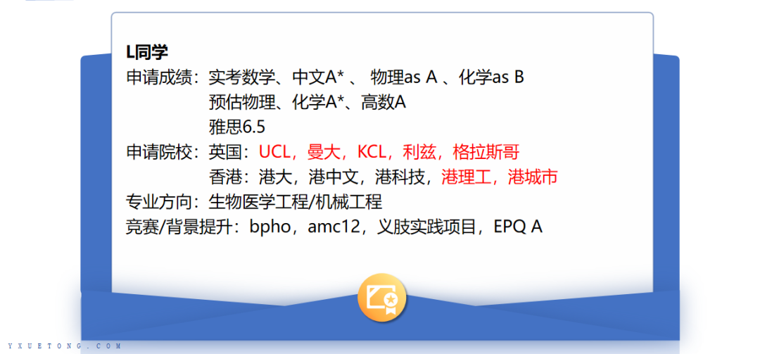 港校目标学生六大梯队：非港籍＋Alevel排在第几？